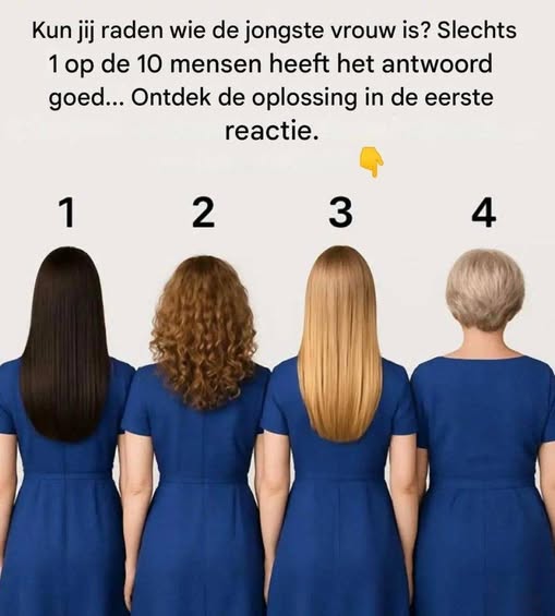 Weet jij wie de jongste is?